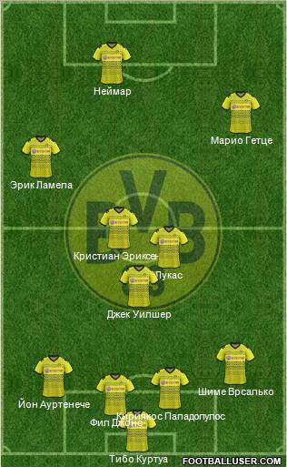 Borussia Dortmund Formation 2011