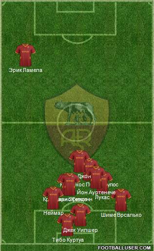 AS Roma Formation 2011