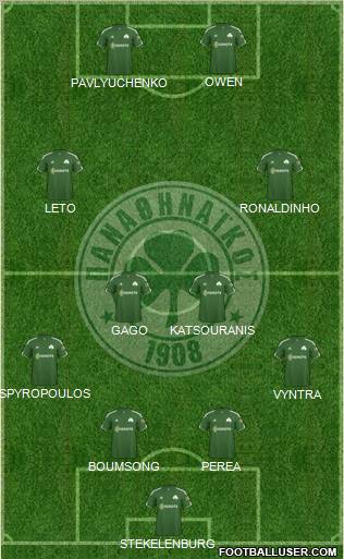 Panathinaikos AO Formation 2011