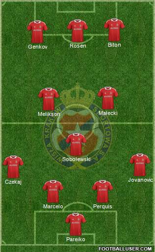 Wisla Krakow Formation 2011