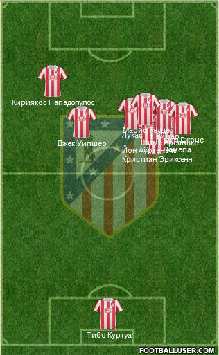 Atlético Madrid B Formation 2011