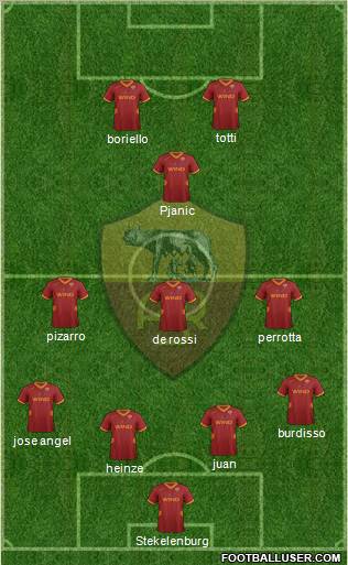 AS Roma Formation 2011