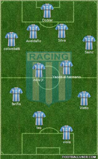 Racing Club Formation 2011