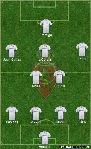 R. Zaragoza S.A.D. Formation 2011