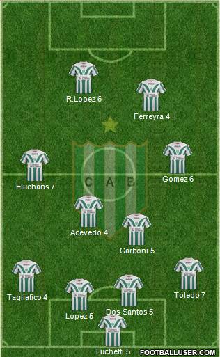 Banfield Formation 2011