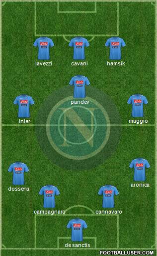 Napoli Formation 2011