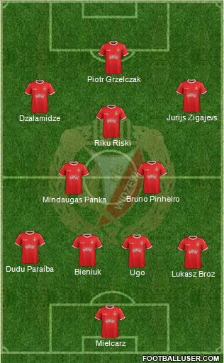 Widzew Lodz Formation 2011