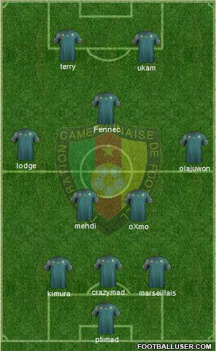 Cameroon Formation 2011