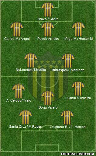 Club Atlético Peñarol Formation 2011