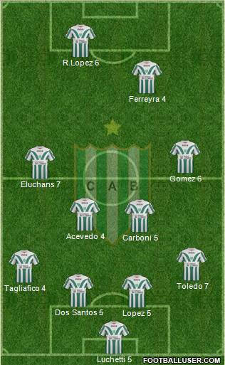 Banfield Formation 2011