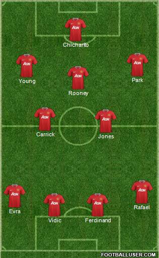 Manchester United Formation 2011