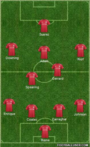 Liverpool Formation 2011