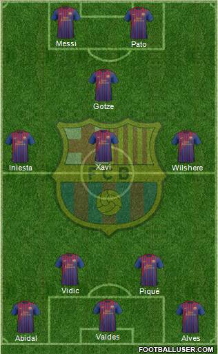 F.C. Barcelona Formation 2011