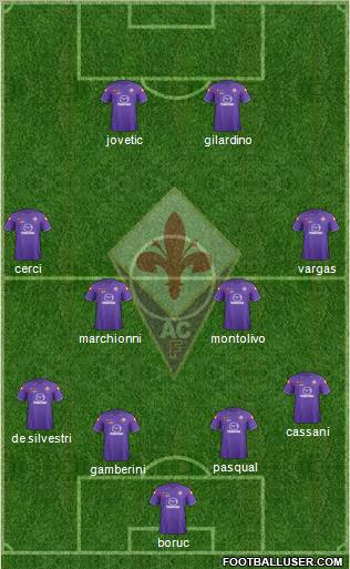 Fiorentina Formation 2011