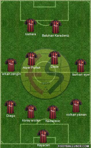 Eskisehirspor Formation 2011