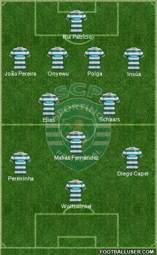 Sporting Clube de Portugal - SAD Formation 2011