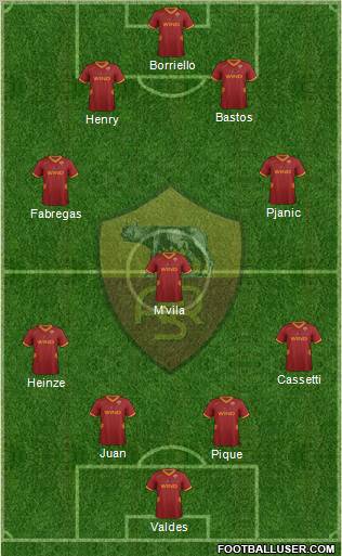 AS Roma Formation 2011