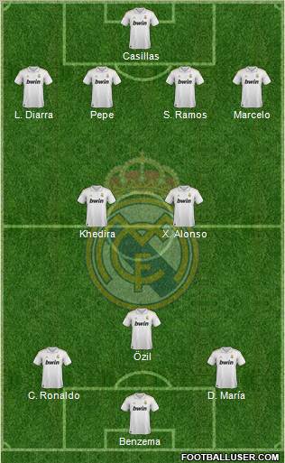 Real Madrid C.F. Formation 2011