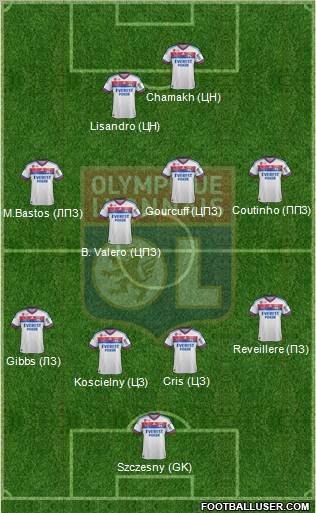 Olympique Lyonnais Formation 2011