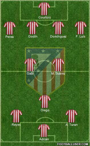 C. Atlético Madrid S.A.D. Formation 2011