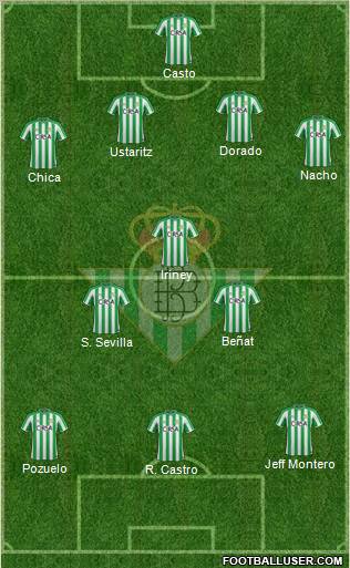 Real Betis B., S.A.D. Formation 2011