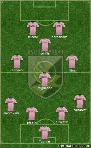 Città di Palermo Formation 2011