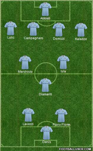 Manchester City Formation 2011