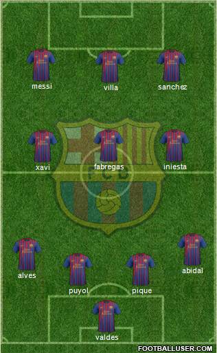 F.C. Barcelona Formation 2011