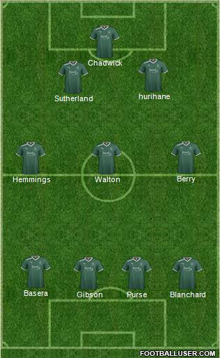 Plymouth Argyle Formation 2011