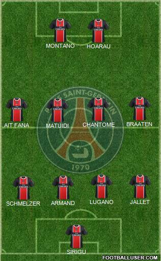Paris Saint-Germain Formation 2011