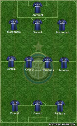 F.C. Internazionale Formation 2011