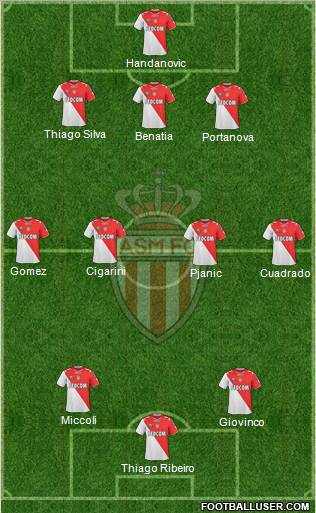 AS Monaco FC Formation 2011