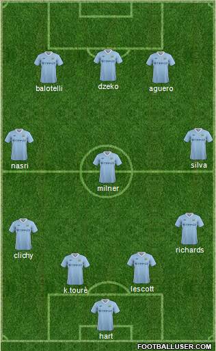 Manchester City Formation 2011