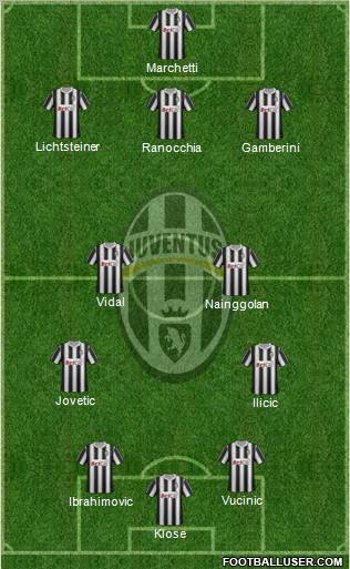 Juventus Formation 2011