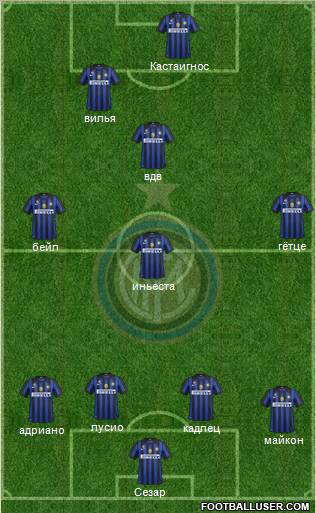 F.C. Internazionale Formation 2011
