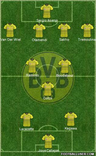 Borussia Dortmund Formation 2011