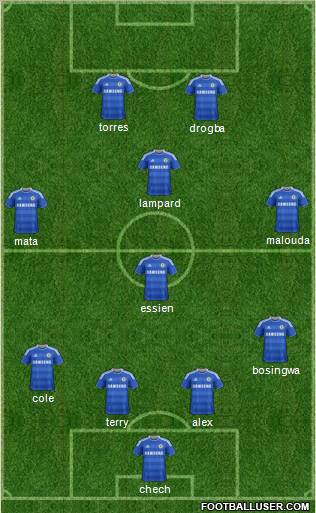 Chelsea Formation 2011
