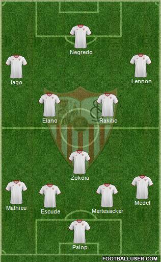 Sevilla F.C., S.A.D. Formation 2011