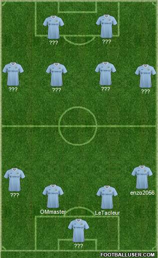 Manchester City Formation 2011