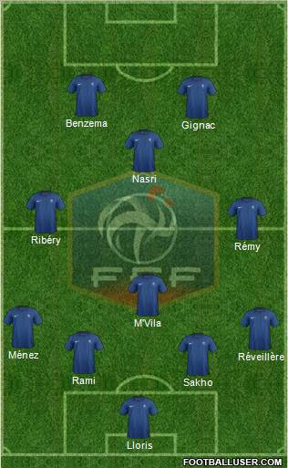 France Formation 2011