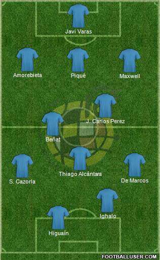 Spain Formation 2011