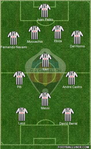 C.D. Castellón S.A.D. football formation