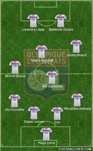 Olympique Lyonnais Formation 2011
