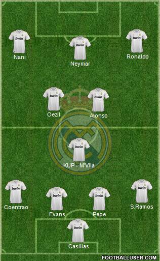 Real Madrid C.F. Formation 2011
