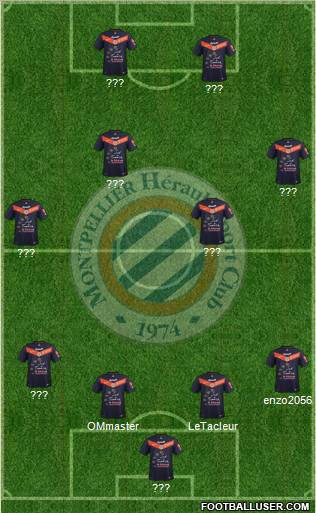 Montpellier Hérault Sport Club Formation 2011