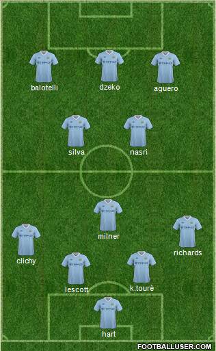 Manchester City Formation 2011