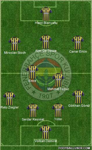 Fenerbahçe SK Formation 2011