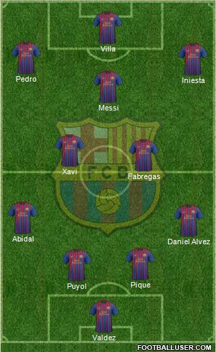 F.C. Barcelona Formation 2011