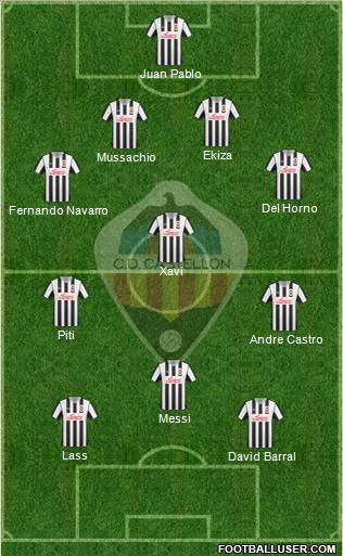 C.D. Castellón S.A.D. football formation