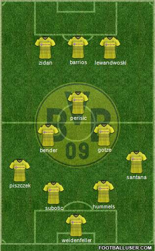 Borussia Dortmund Formation 2011